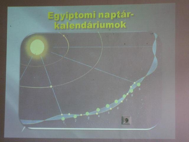 A Galaktika Baráti Kör vendége volt Kalmár János