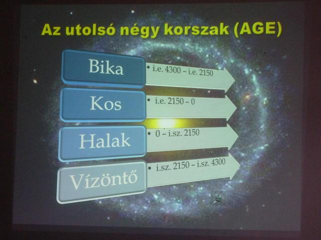 A Galaktika Baráti Kör vendége volt Kalmár János